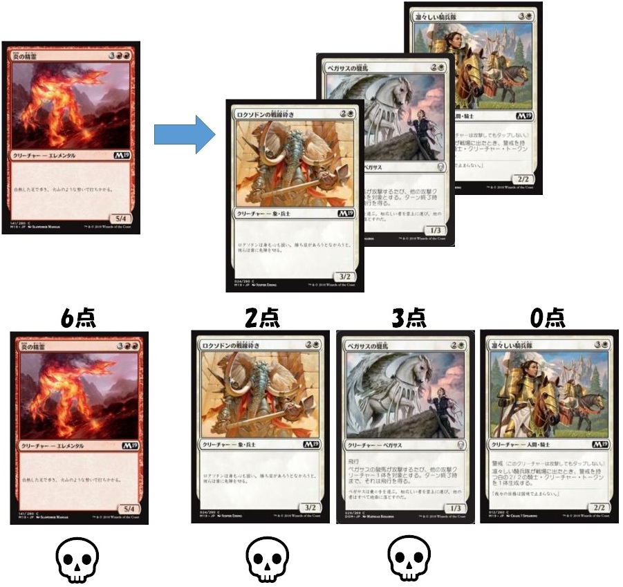 MTG マスクスブロックコンプリートセット MTG マスクスブロック