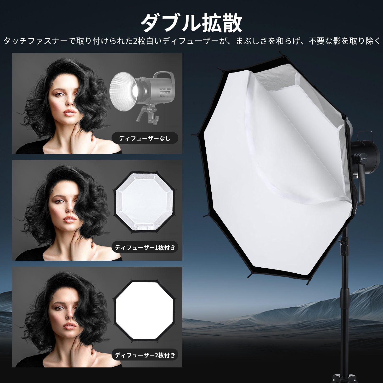 NEEWER 45CM/65CM/90CM/95CM 八角形ソフトボックス – NEEWER.JP