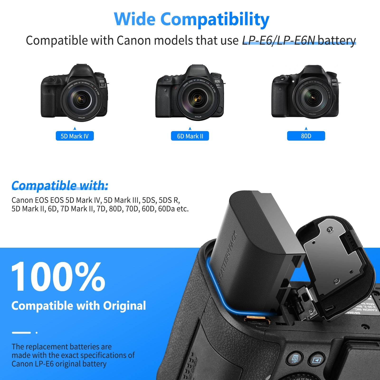 NEEWER LP-E6 LP-E6Nバッテリー充電式バッテリー充電器セット – NEEWER.JP