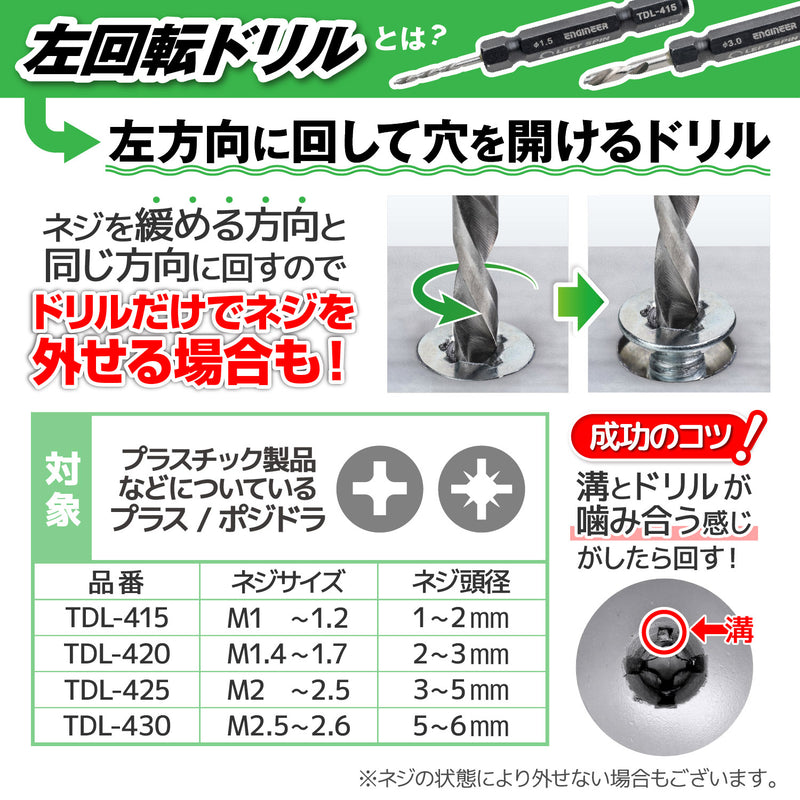 TDL-405 左回転ドリルセット(ネジモグラ「裏技」専用) – エンジニア