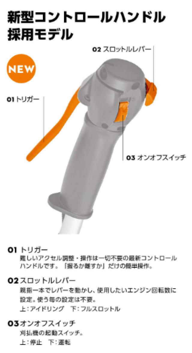 FS26C 新品 スチール 刈払機 | 農機具ねっと
