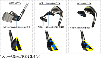 NIKEGOLF: News