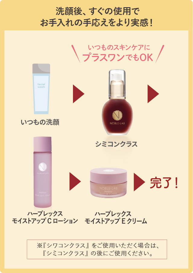 シミコンクラス｜≪公式≫ノーブル・ラボ