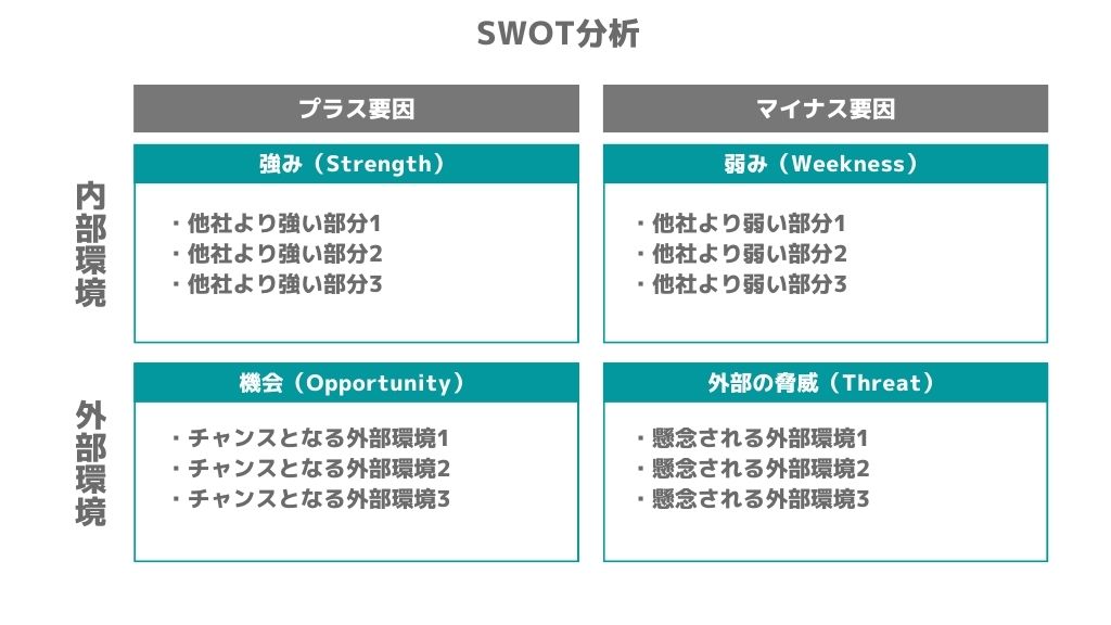 新規事業の立ち上げを成功させるフレームワークとは？失敗を減らす