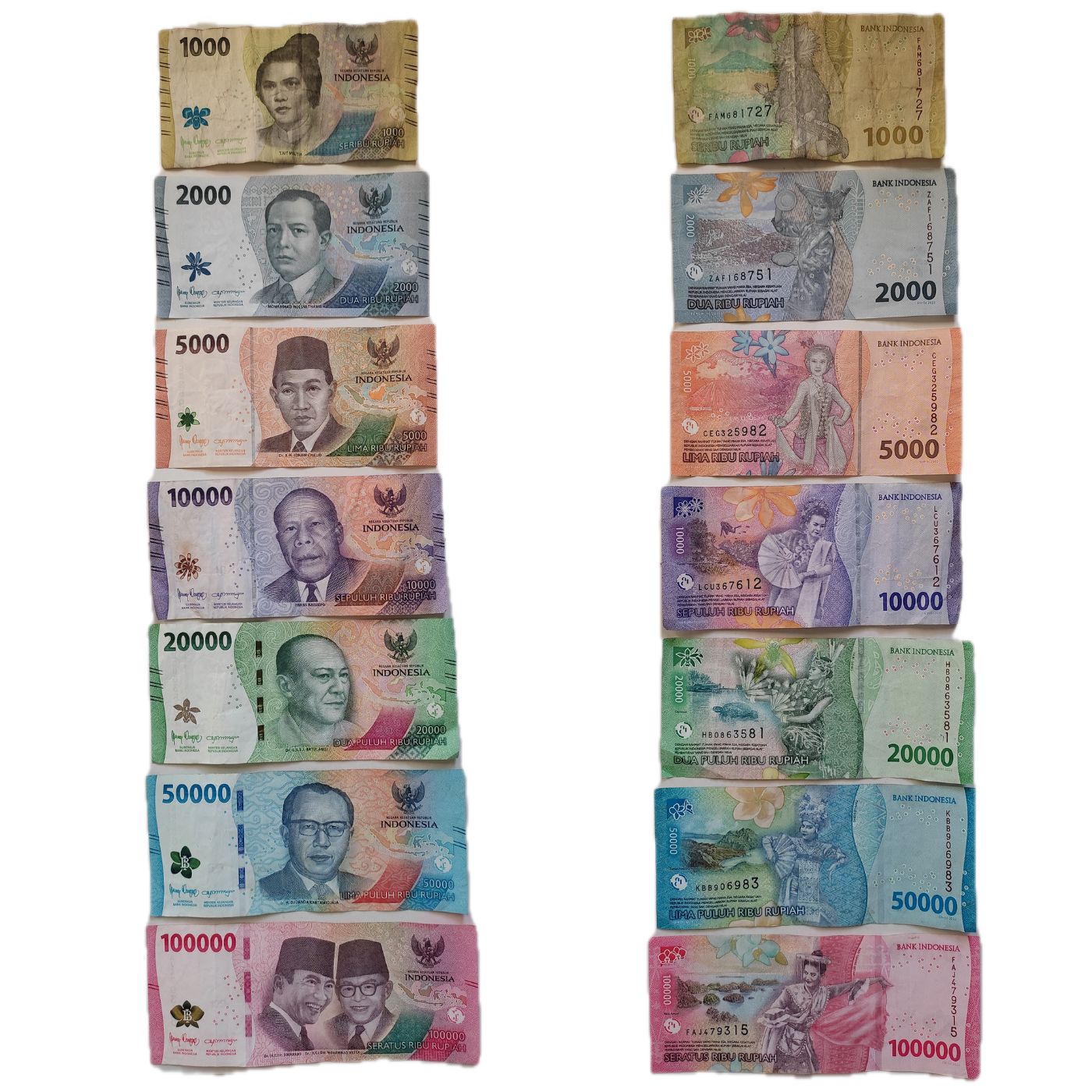 インドネシアの通貨（ルピア）と支払い時の注意点【初バリさんのバリ島