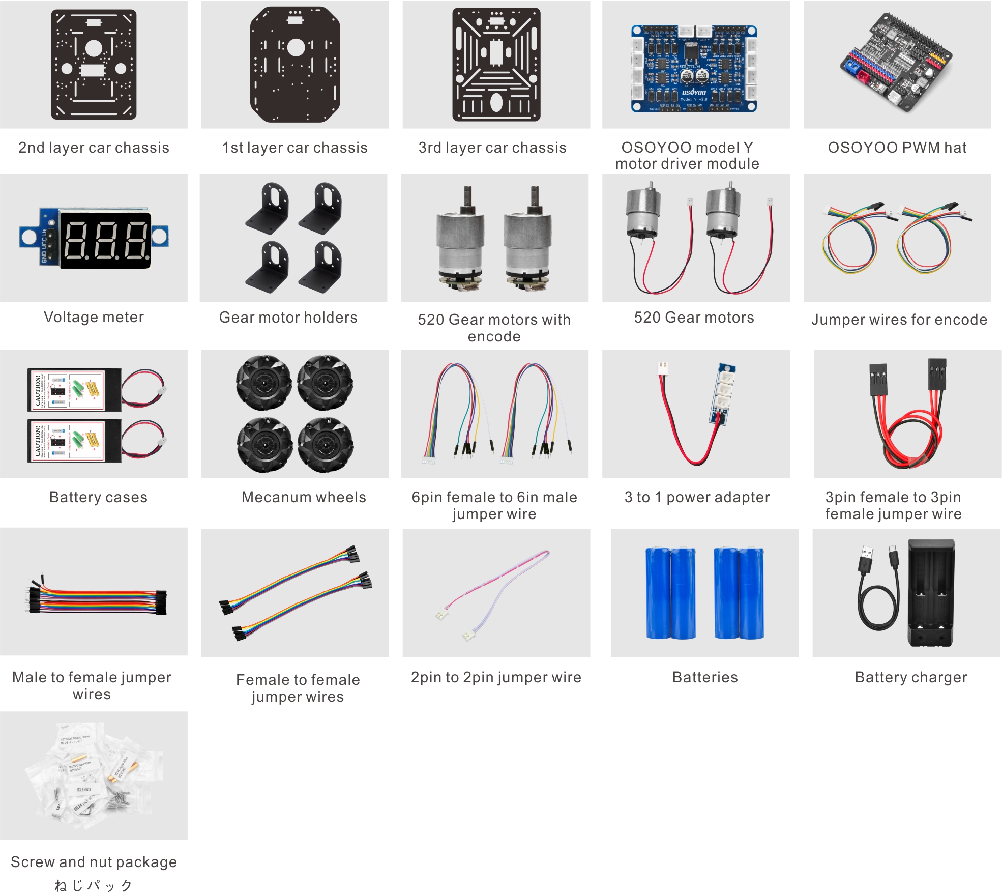 OSOYOO FlexiRover ベーシックロボットカー（Raspberry Pi用）：メカ