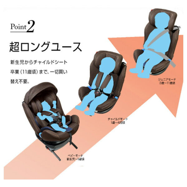 LEAMAN（リーマン） カイナビットターンISOFIX2 ココアネイビー