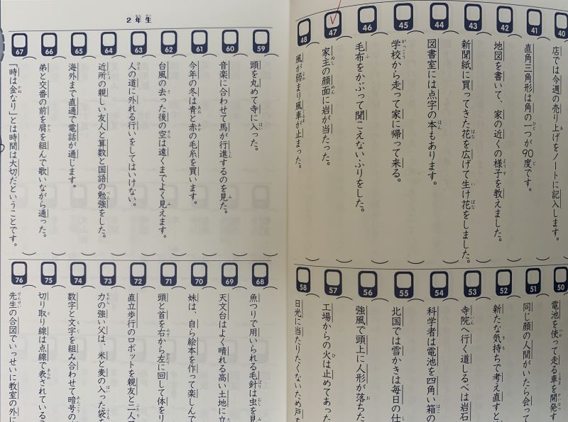 浜学園テキスト「漢字のひろば」と共に使うおすすめの教材を紹介