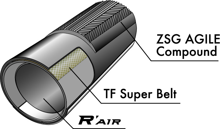 Panaracer Corporation パナレーサー株式会社