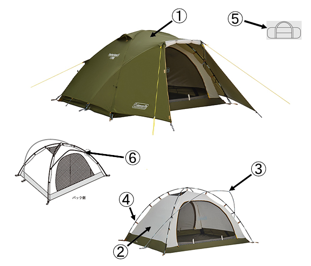 Coleman Parts Catalog | 商品一覧