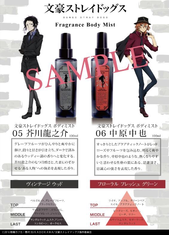 限定商品&特典】 『文豪ストレイドッグス』×FITSコラボレーション