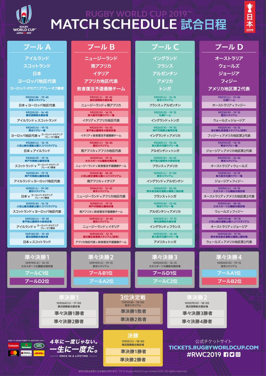 2019年 ラグビーW杯 日本大会 マッチデープログラム 全45試合フル