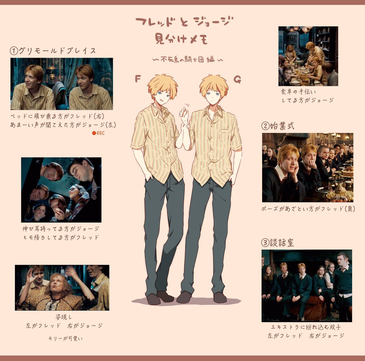 フレッドとジョージを顔以外で見分ける不死鳥の騎士団編