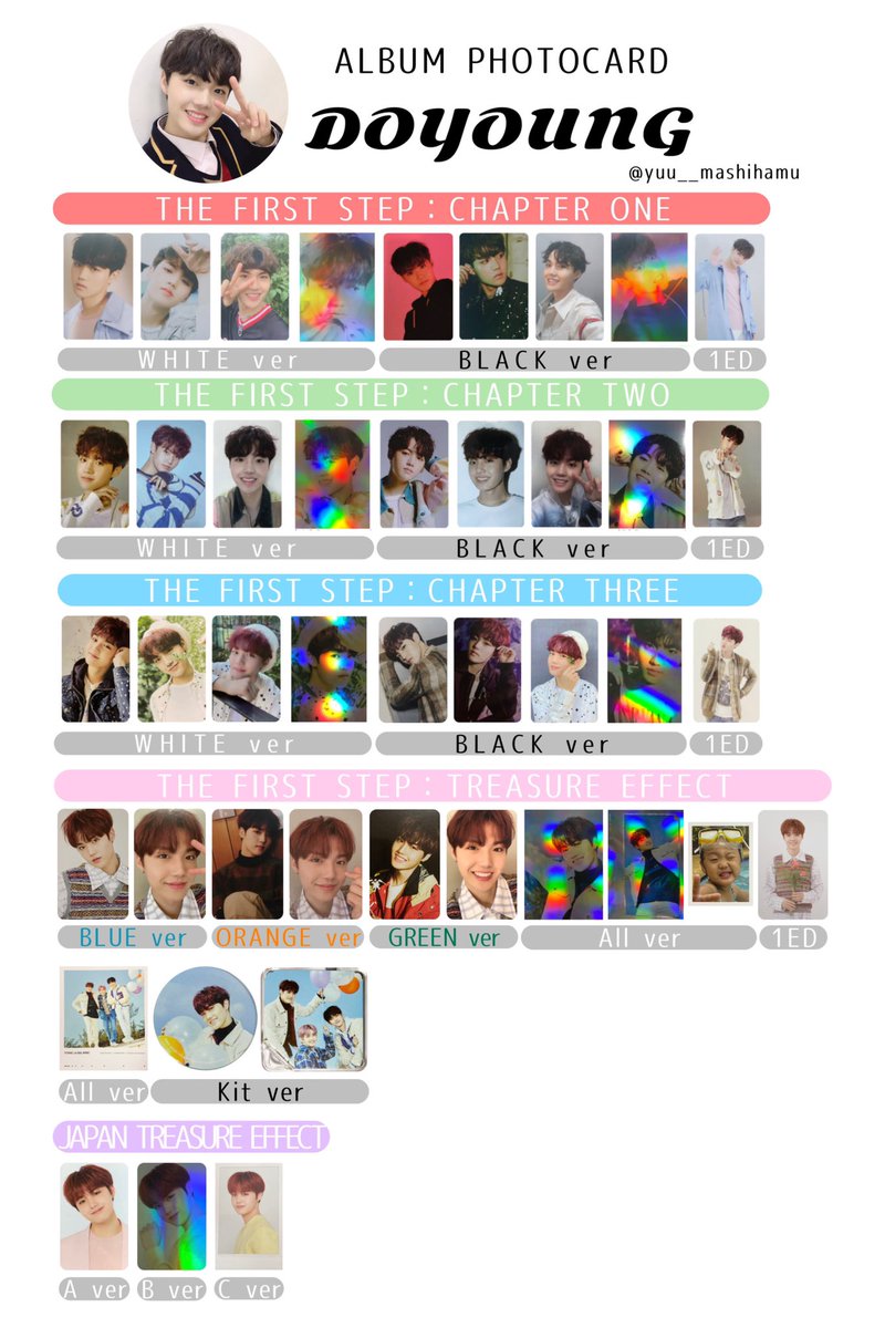 ドヨンver 〈追加〉 ・TREASURE SUMMER 2021 ・TREASURE WORLD