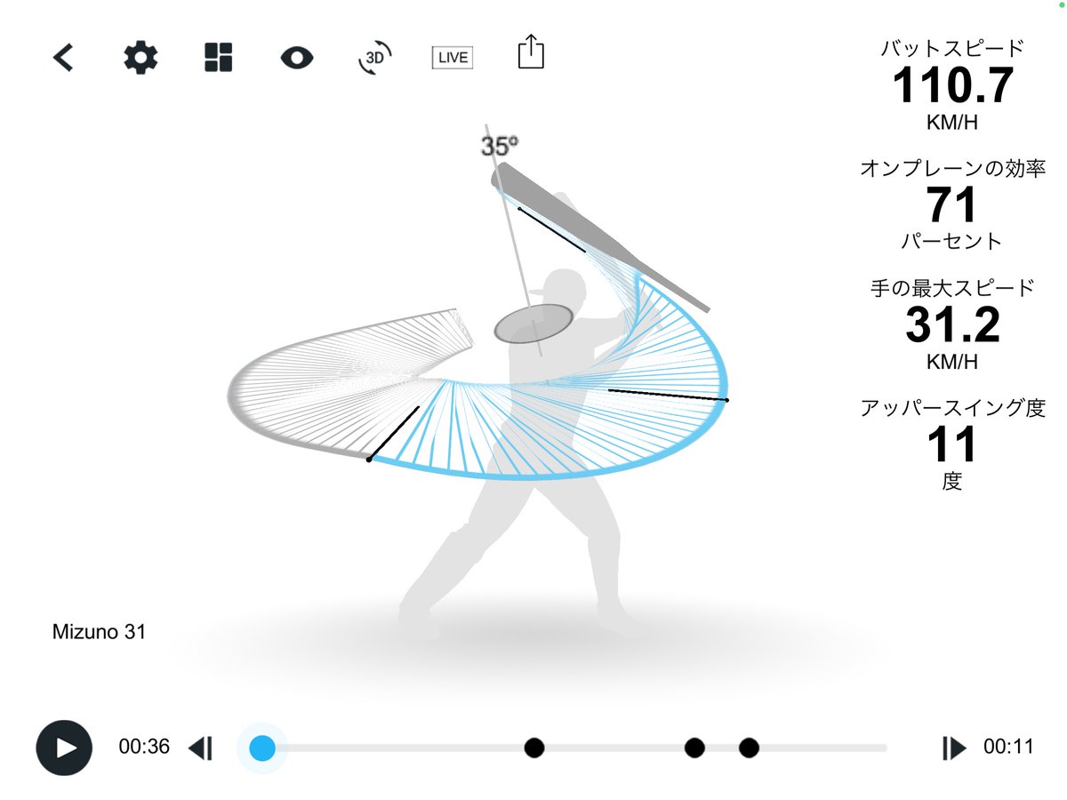 理想のスイングを実現するには？ ＼ 実はバットの角度が重要なんです