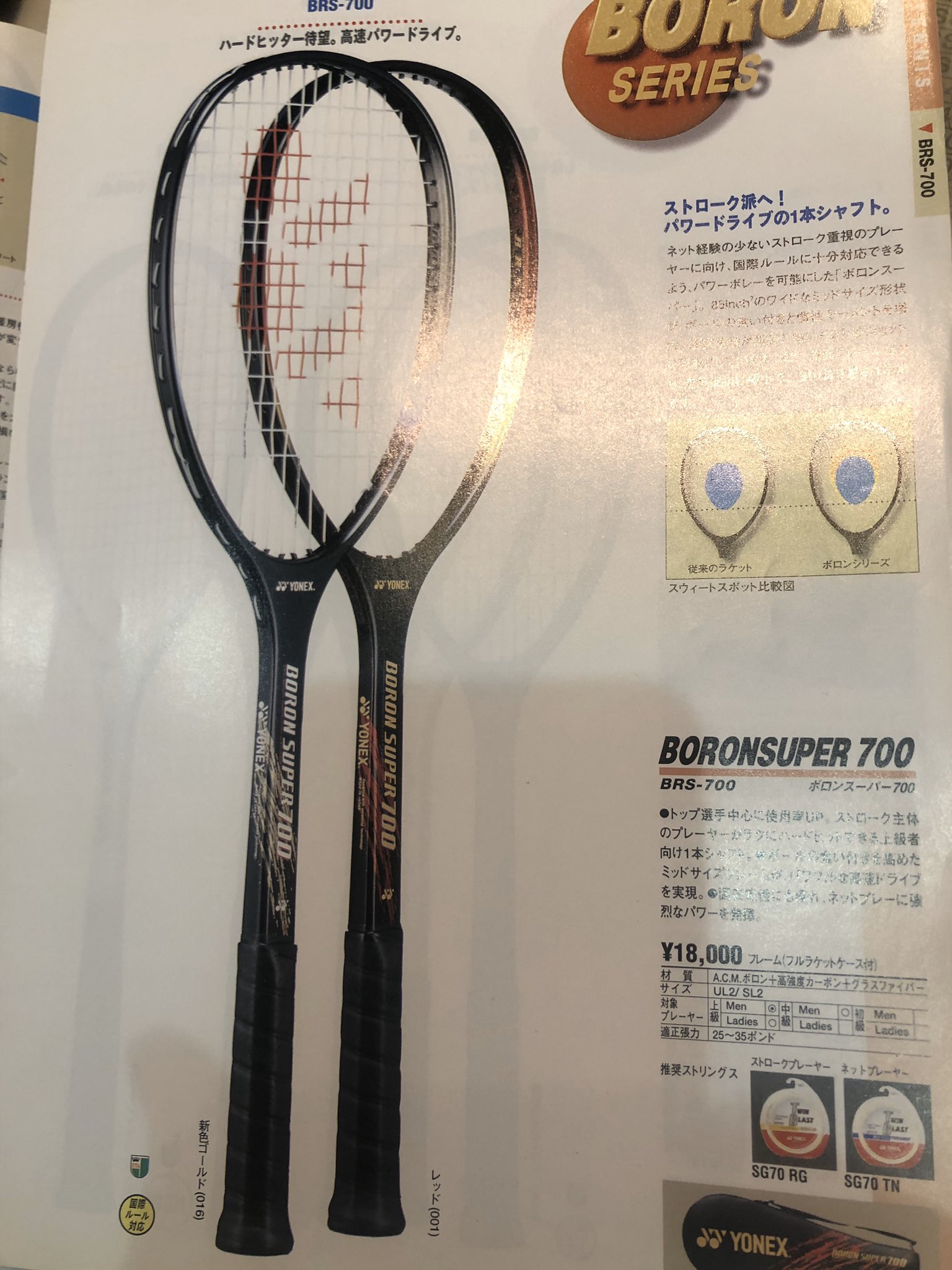 YONEX ヴィンテージ 軟式ラケット Boron Super 700 Long YONEX