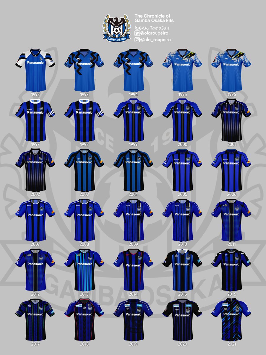 ガンバ大阪 Jリーグ歴代ユニフォーム 1993-1996 mizuno 1997-1998