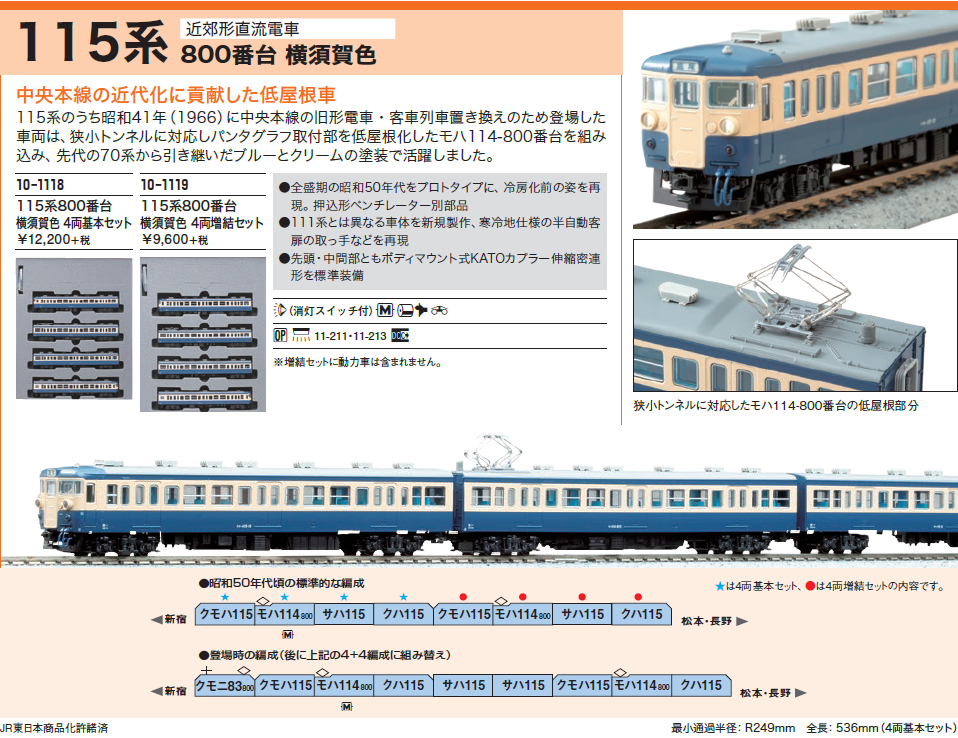 □オンラインショップ特選アイテム□ 日替わりで115系電車を特集します