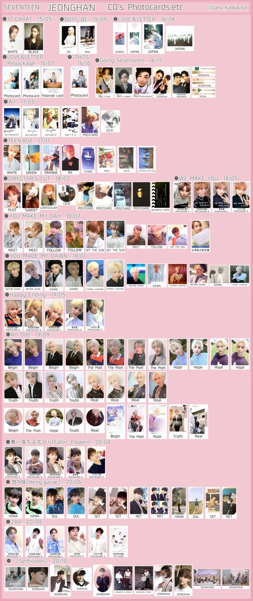 SEVENTEEN セブチ トレカ一覧 過去トレカ 歴代アルバムトレカ ジョンハン