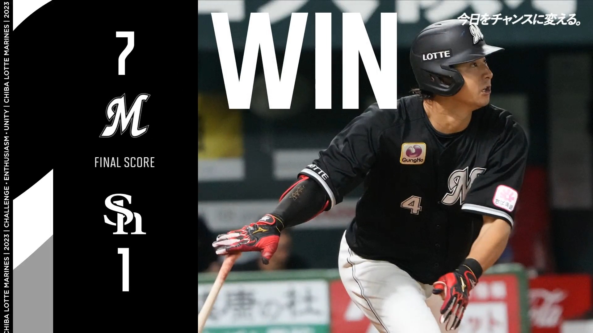 ロッテ 藤岡裕大 バッティンググローブ ロッテ 藤岡裕大 バッティング