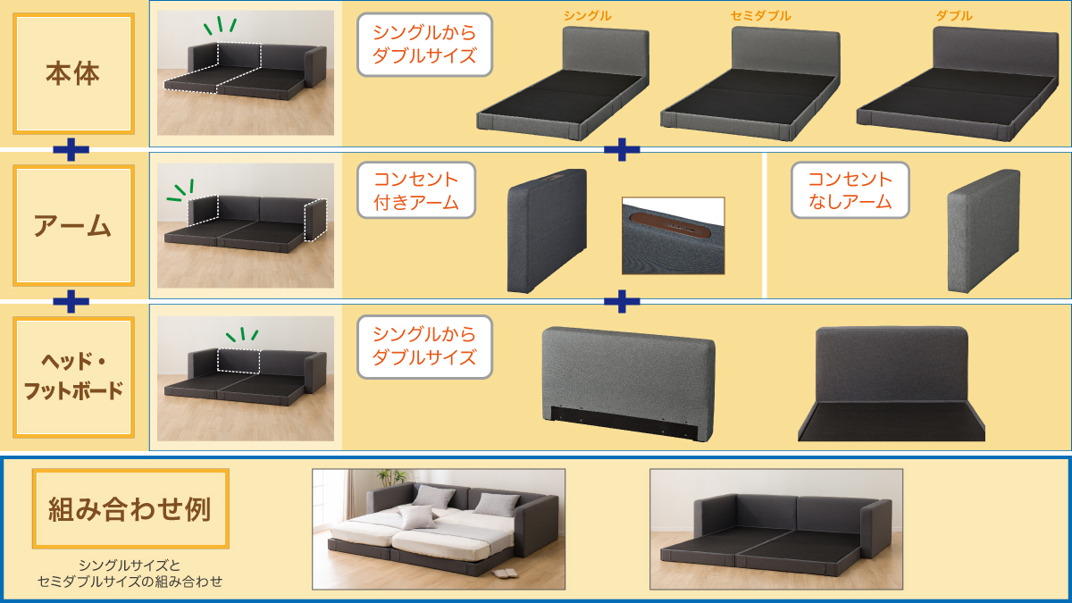 連結するだけで親子ベッド🛏／ #ニトリ の「組み合わせベッドOY