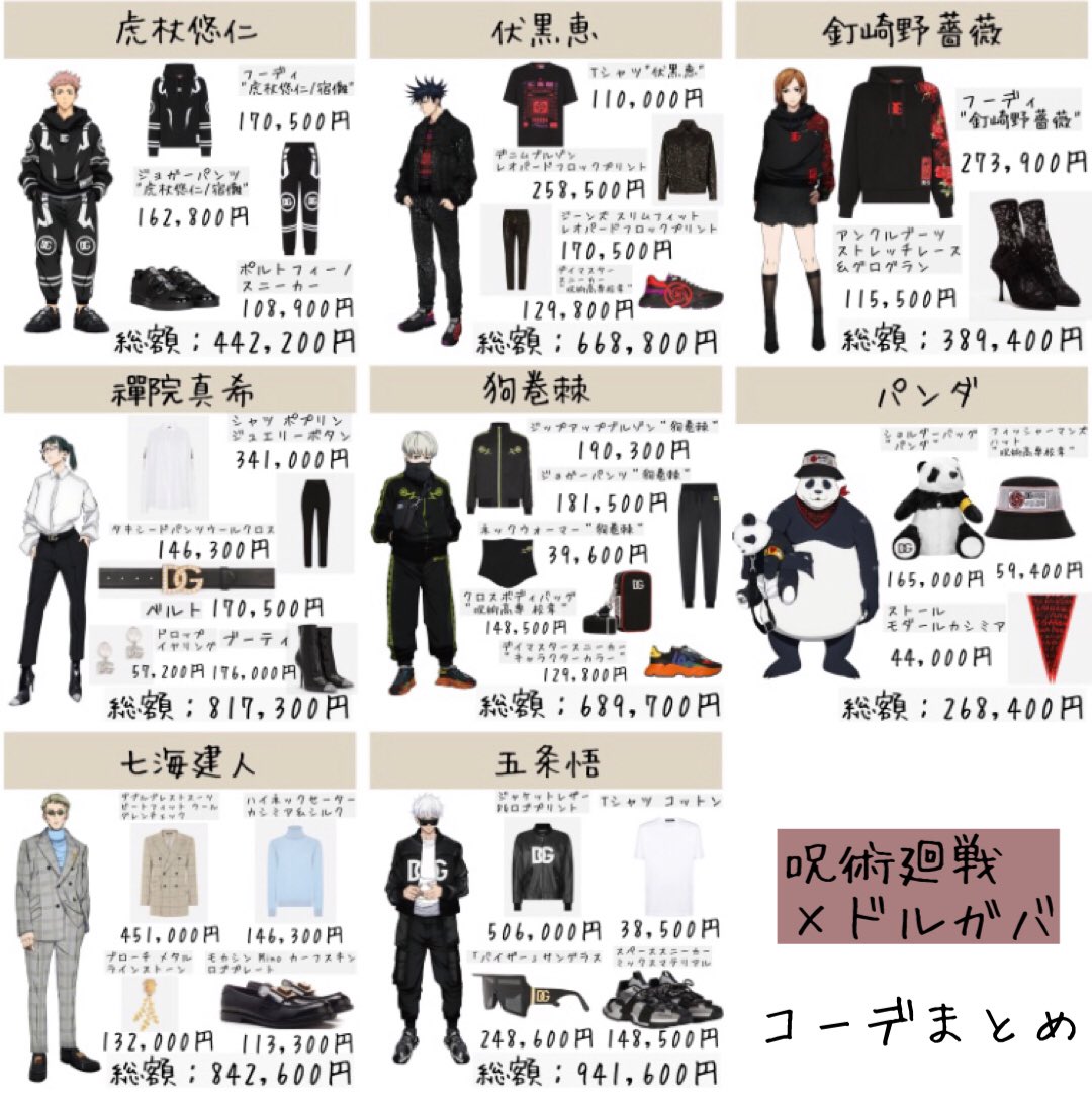 呪術廻戦×ドルチェ＆ガッバーナ コーデ総額まとめ パンダ 268,400円 釘