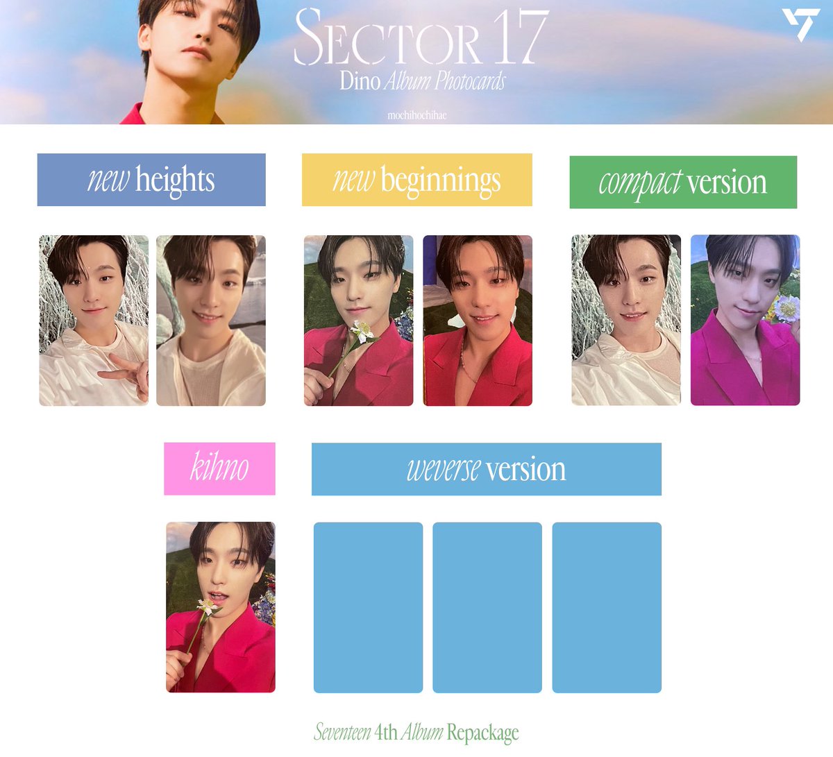 sector 17 member photocards template — dino #dino #디노 #seventeen