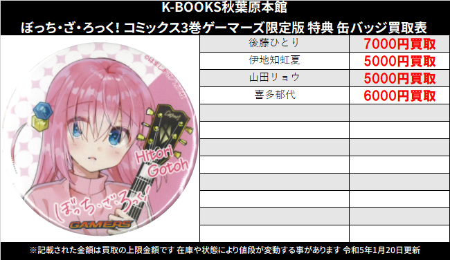 ぼっち・ざ・ろっく！ 3巻 ゲーマーズ特典 缶バッジ4個セット ぼっち