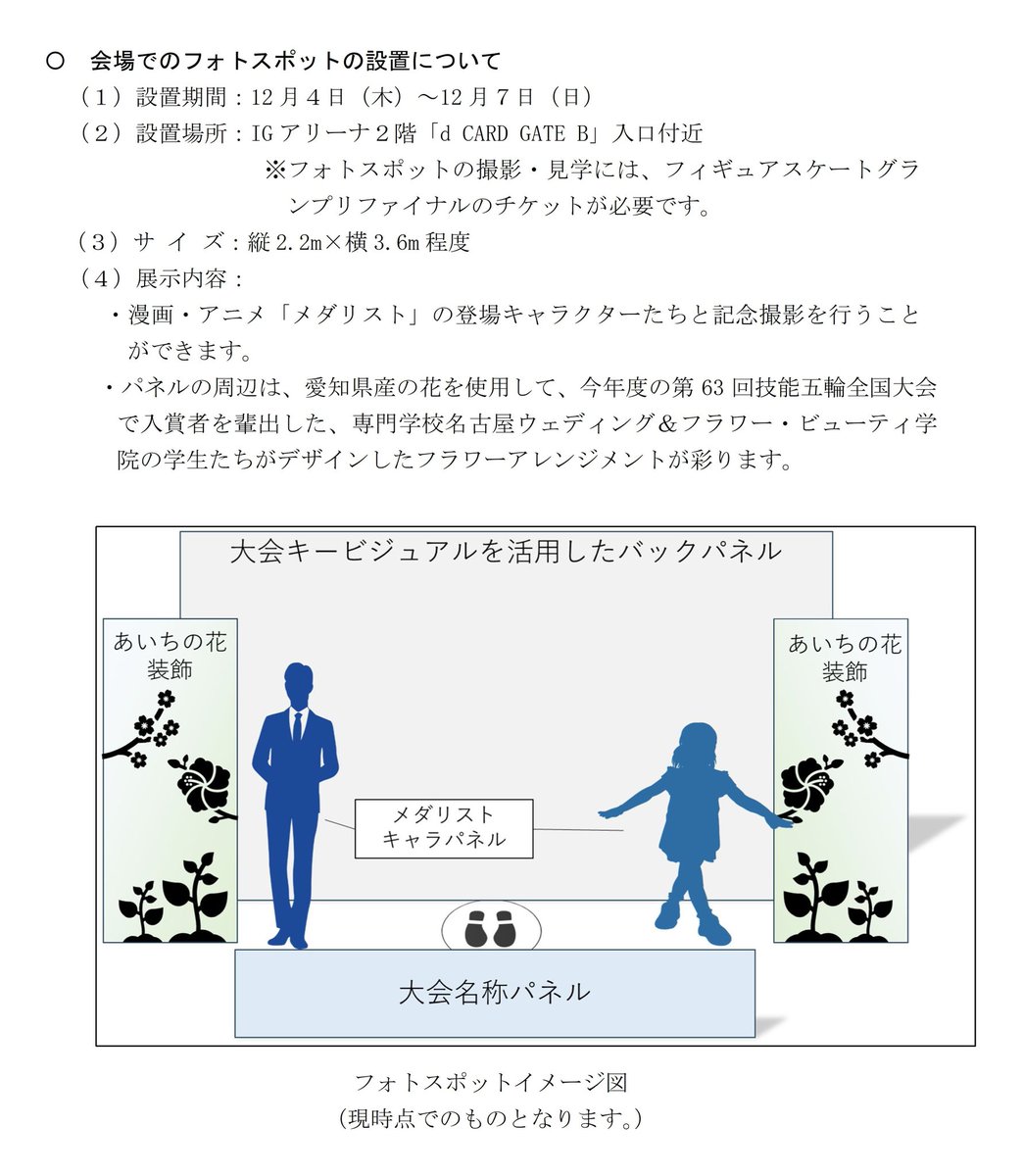 ⑥さらに、グランプリファイナル当日には、IGアリーナの会場内に