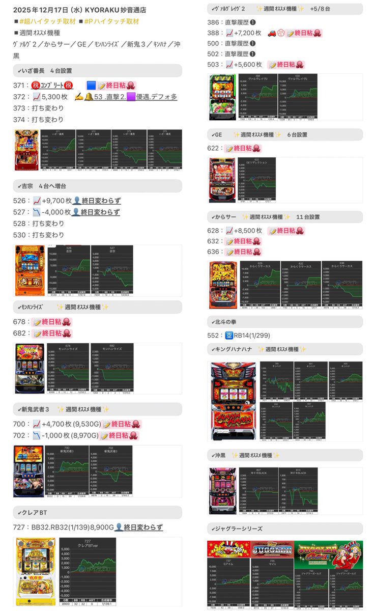 ⭐tsuiteruさま確認用 4点おまとめ tsuiteruさま確認用 4点おまとめ