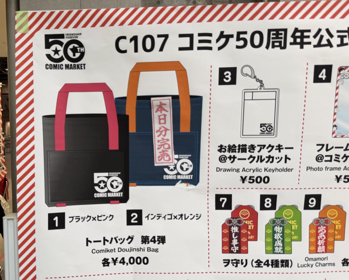 目の前でコミケ50周年記念トートバッグ片方（インディゴ×オレンジ）の