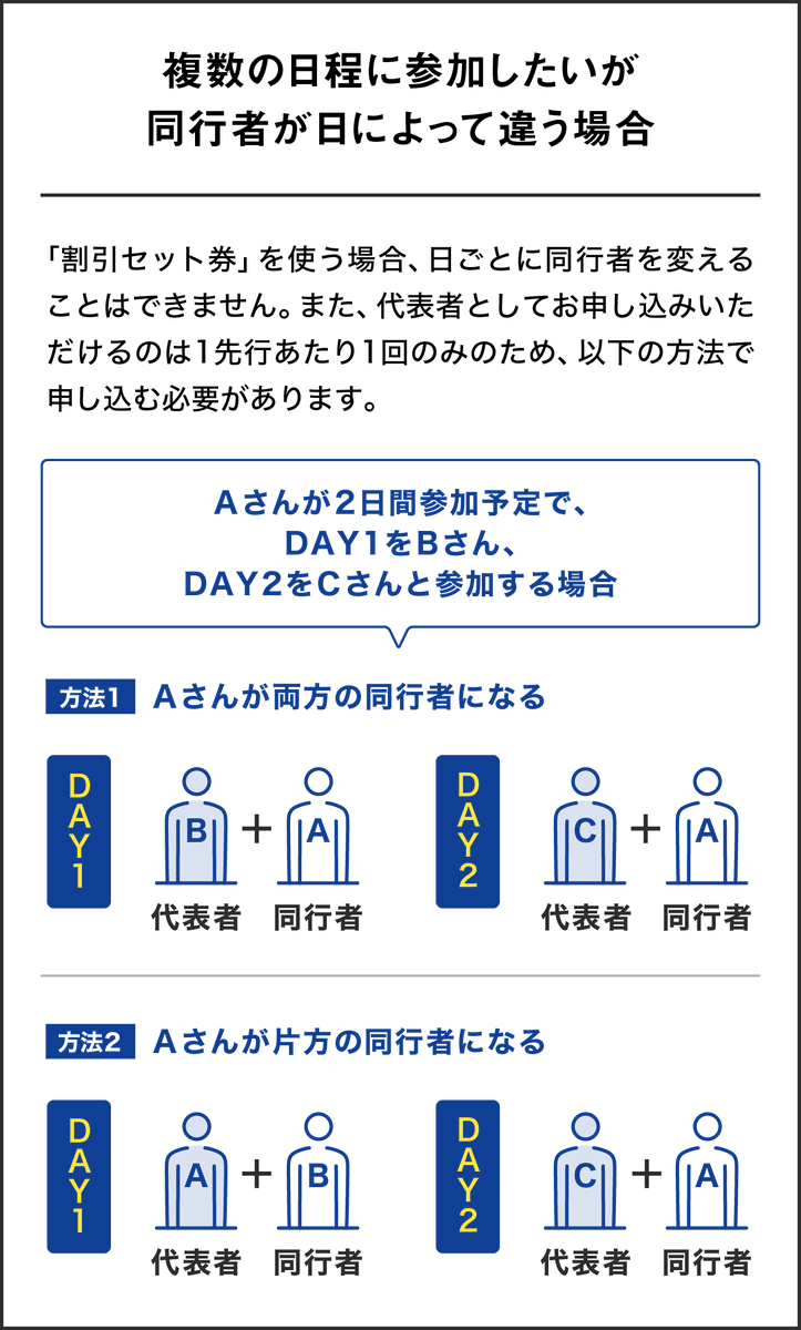 COUNTDOWN JAPAN 25/26】 📣複数の日に参加するけれど、同行者が日