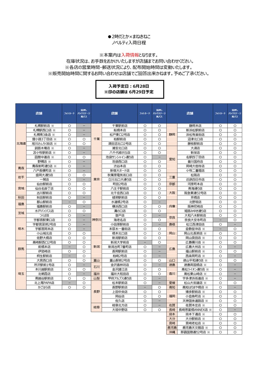 カラオケまねきねこ コラボ最新情報 (@maneki_collabo) on X