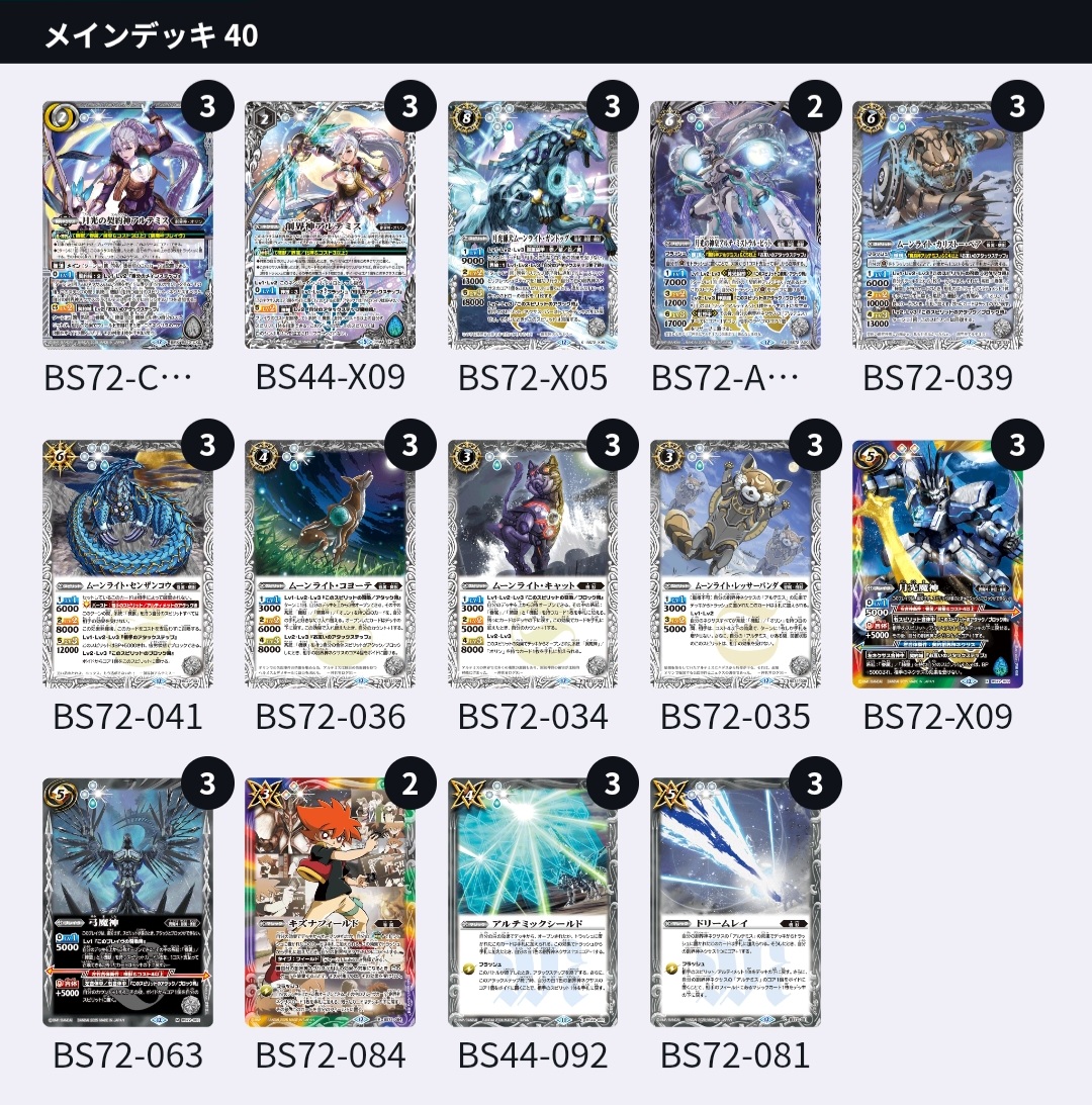 バトスピ 機獣 アルテミス デッキ バトルスピリッツ バトルスピリッツ