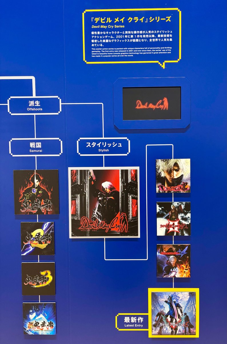 🎮1月30日は・・・ 『デビル メイ クライ2』の発売日！ ＼ #大カプコン