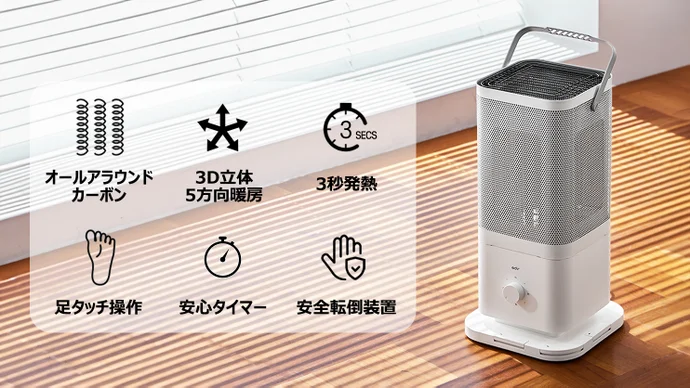 5面で360度+3D暖房、更に1面ごと個別コントロールで省エネ対応の