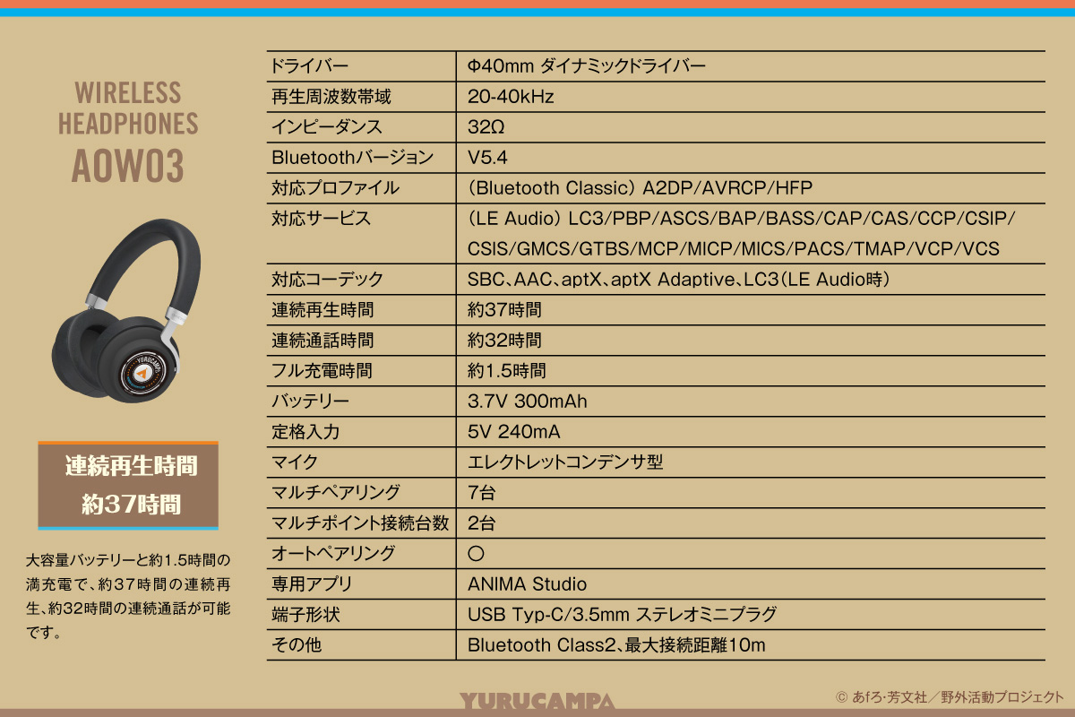 🎧「ANIMA AOW03」🎧 サブカルチャーとHi-Fiイヤホンのミックスで独自