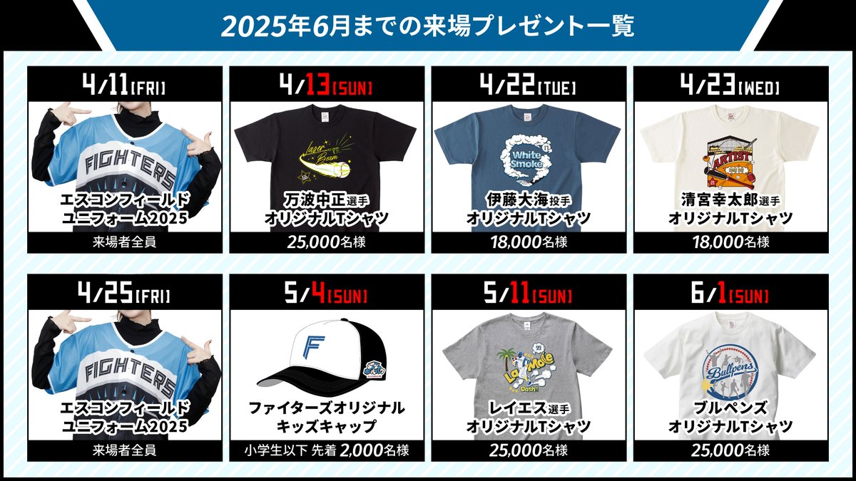 ⚾6月までの来場プレゼント🎁／ ✨選手とおそろいで応援できる