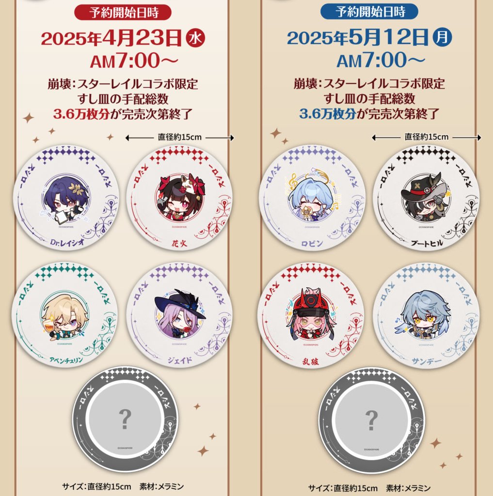 スシロー × スタレ！スシローコラボ、今日4/23～ ・スタレコラボ皿 は