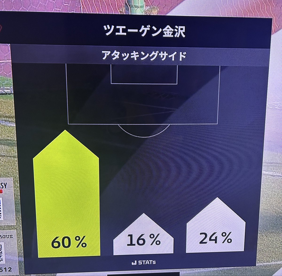 左サイドワクワクしました♪