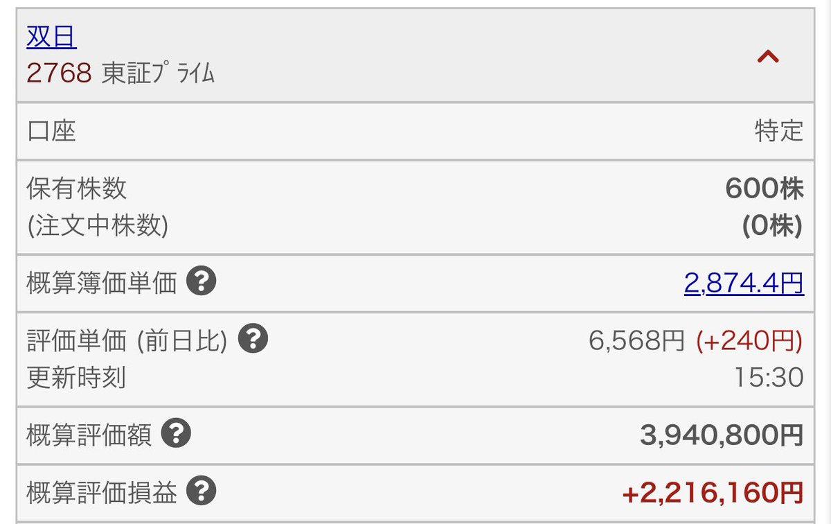 双日（2768） 10:49上場来高値6730円㊗️ 保有されている投資家の皆様