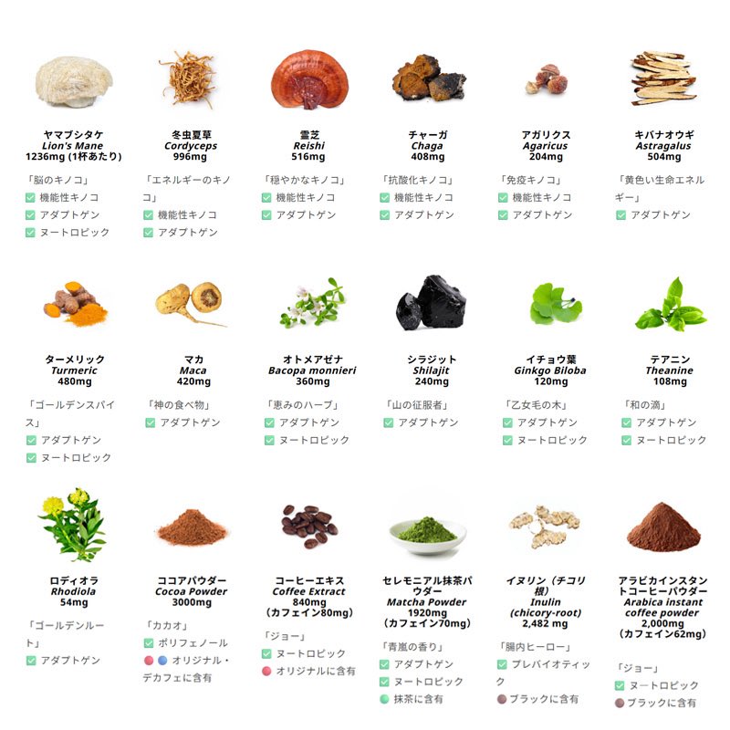 AdaptoLatteJP (@Adaptolattejp) / Posts / X