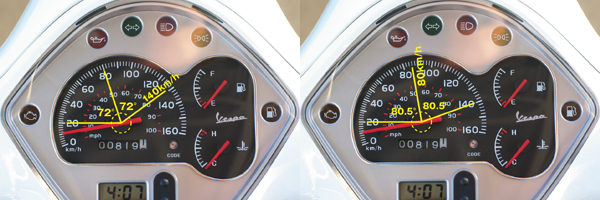 予測不可能なスピードメーター : La nuova vespa?