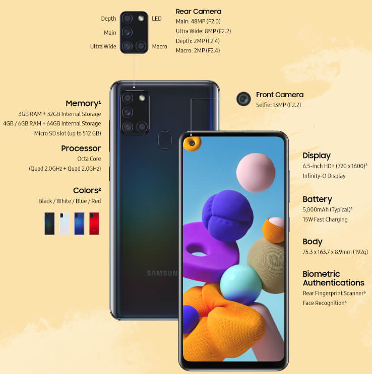Galaxy A21s 発表、パンチホール付6.5型ディスプレイ・5000mAh