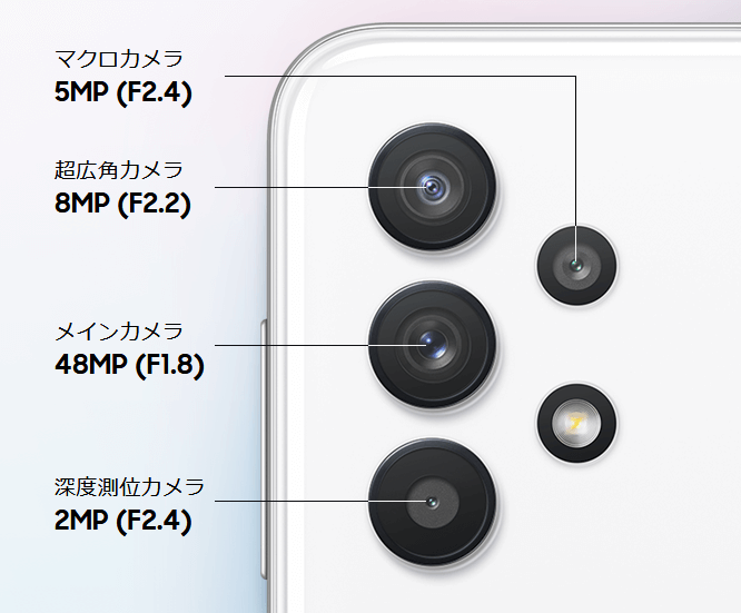 auから Galaxy A32 5G SCG08 発売、6.5インチ・4眼カメラ搭載の5G