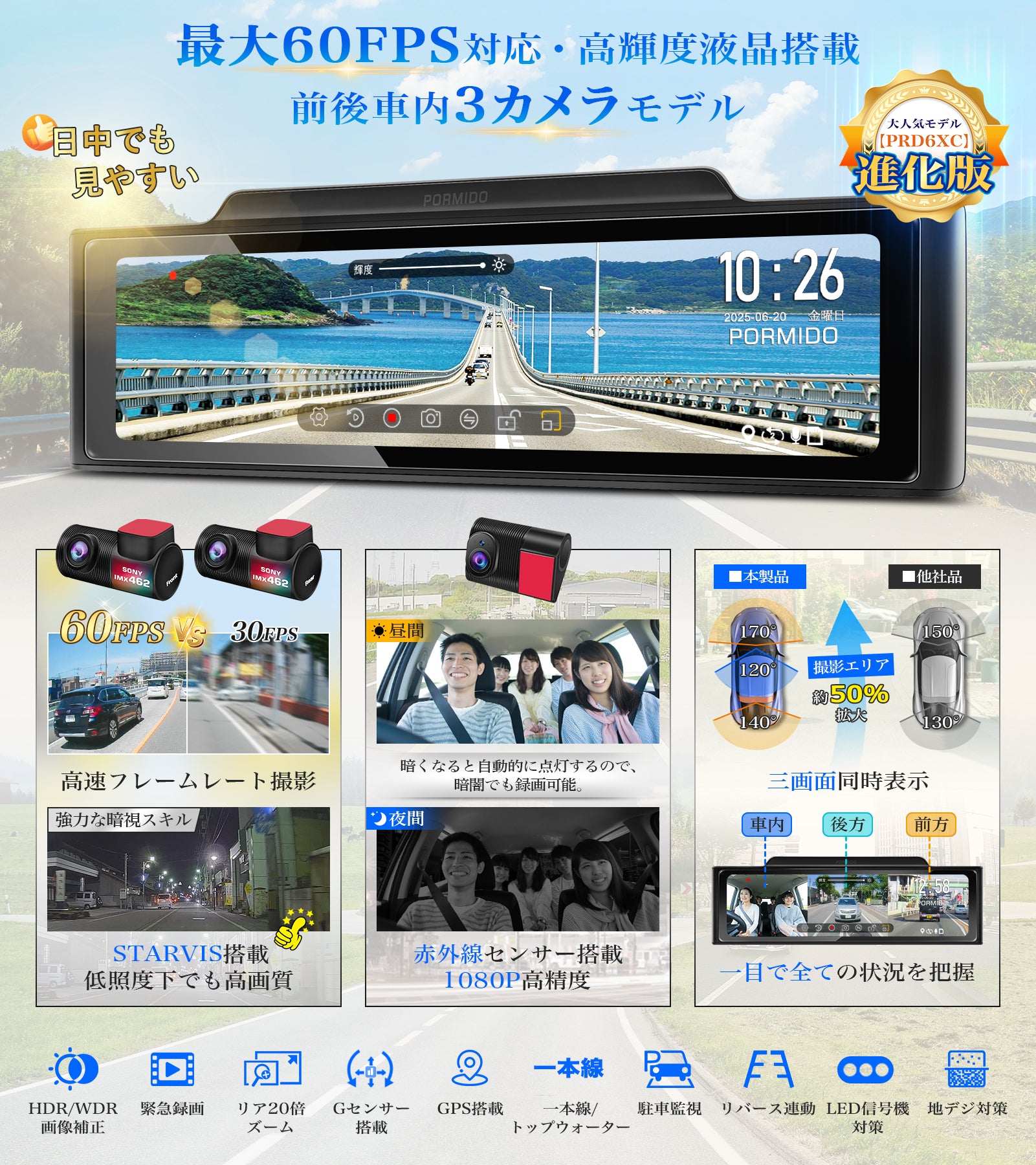 PRD6TC ミラー型ドライブレコーダー – PORMIDO