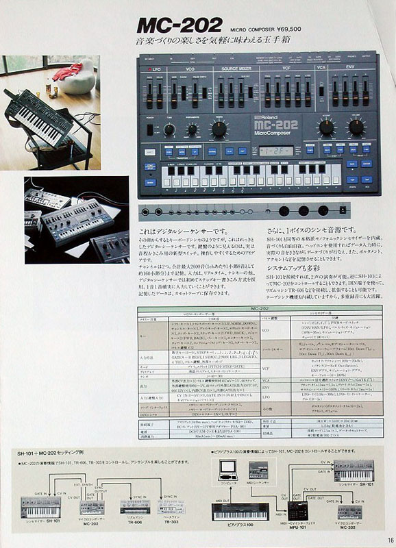 proun.net - ROLAND MC-202