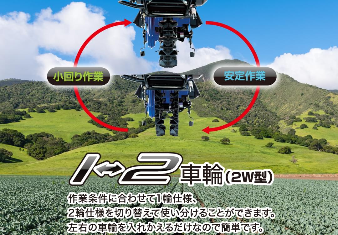 KSX303・453・653 | 管理機・耕うん機 | 商品情報 | 井関農機株式会社