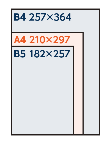 A4サイズの寸法、代表的な印刷物は？選ぶポイントも解説 | 冊子製本お