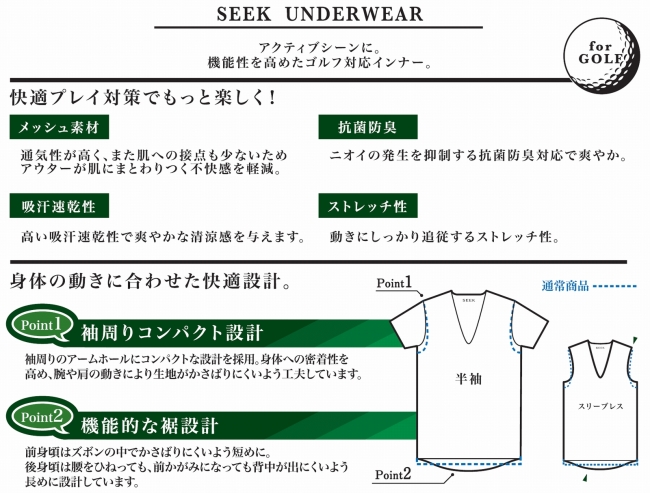 SEEK（シーク）ブランドからゴルフを快適にプレーするための高機能